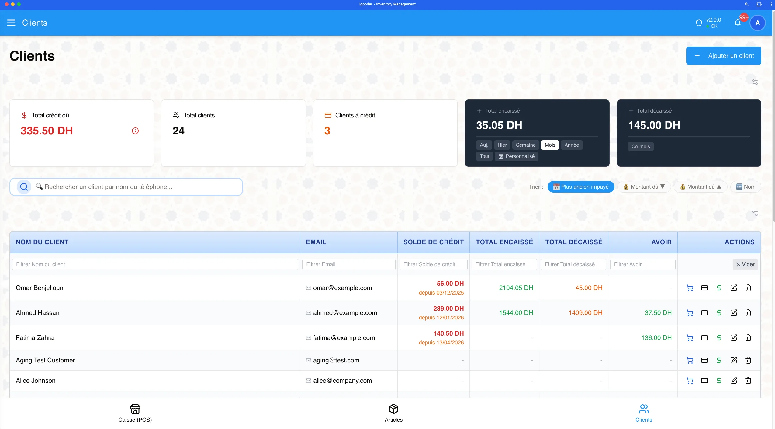 Suivi Crédit Client